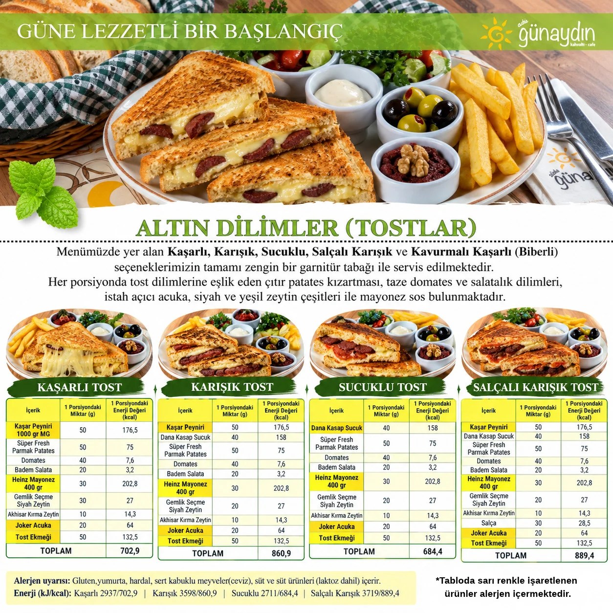 Altın Dilimler (Tostlar) içerik ve kalori tablosu