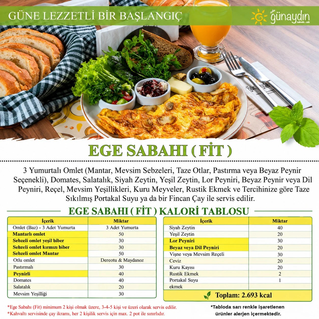 Ege Sabahı (Fit) içerik ve kalori tablosu