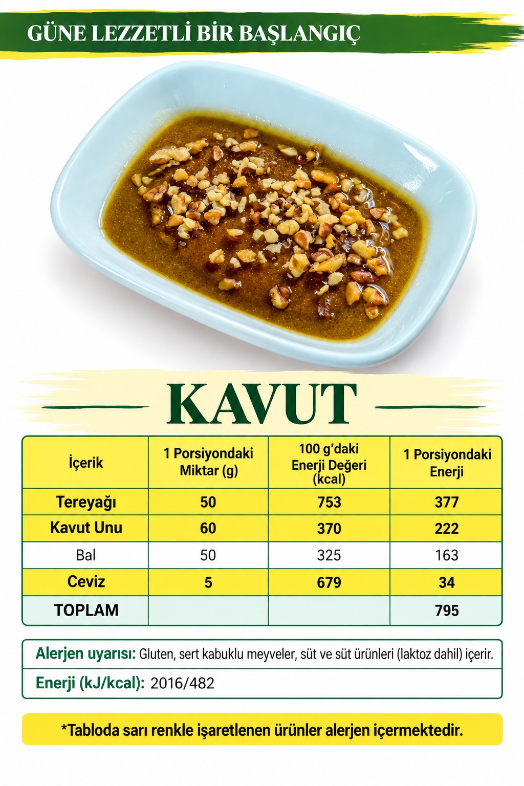 Kavut içerik ve kalori tablosu