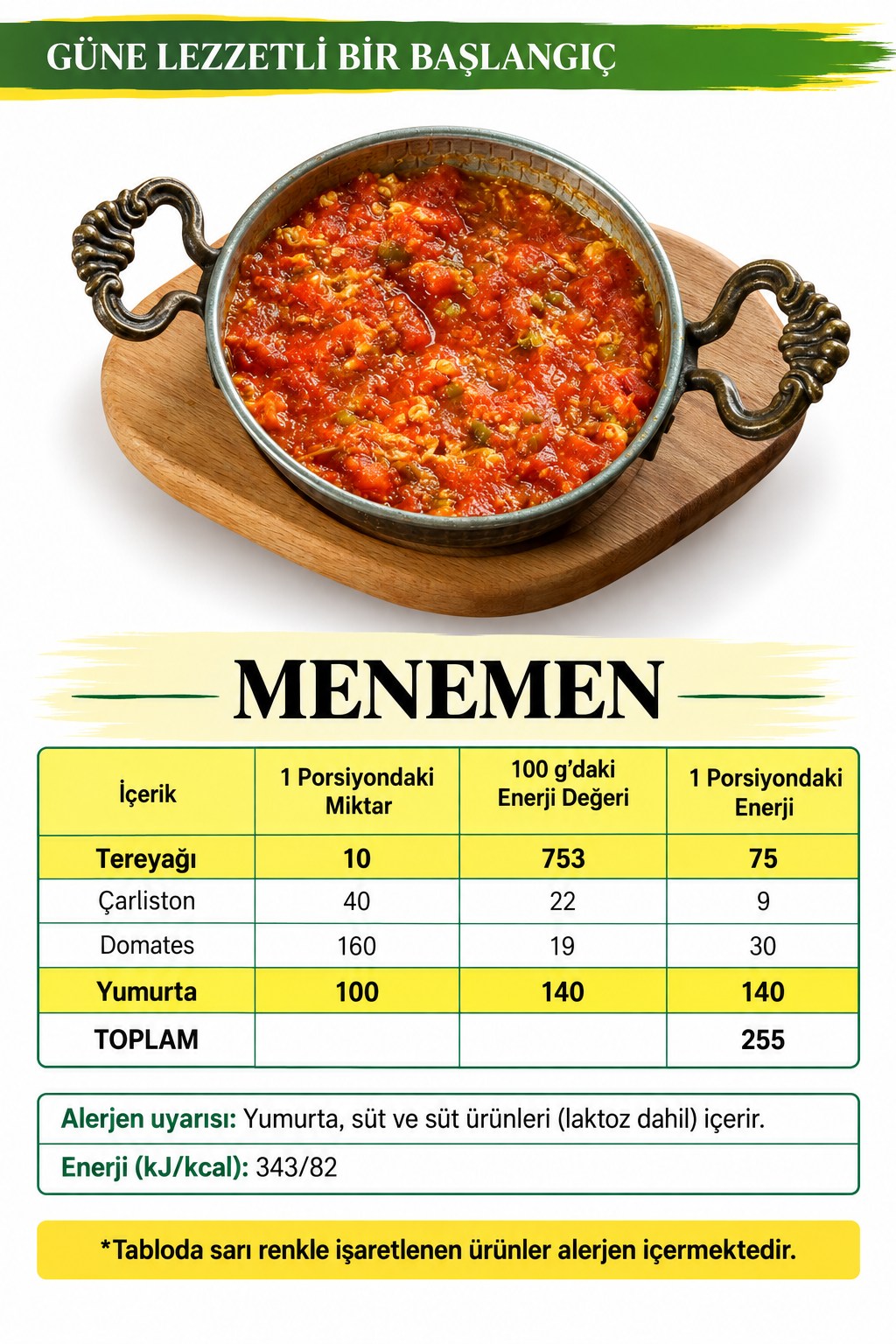 Menemen içerik ve kalori tablosu