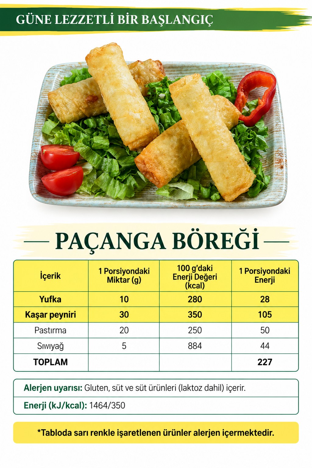 Paçanga Böreği içerik ve kalori tablosu