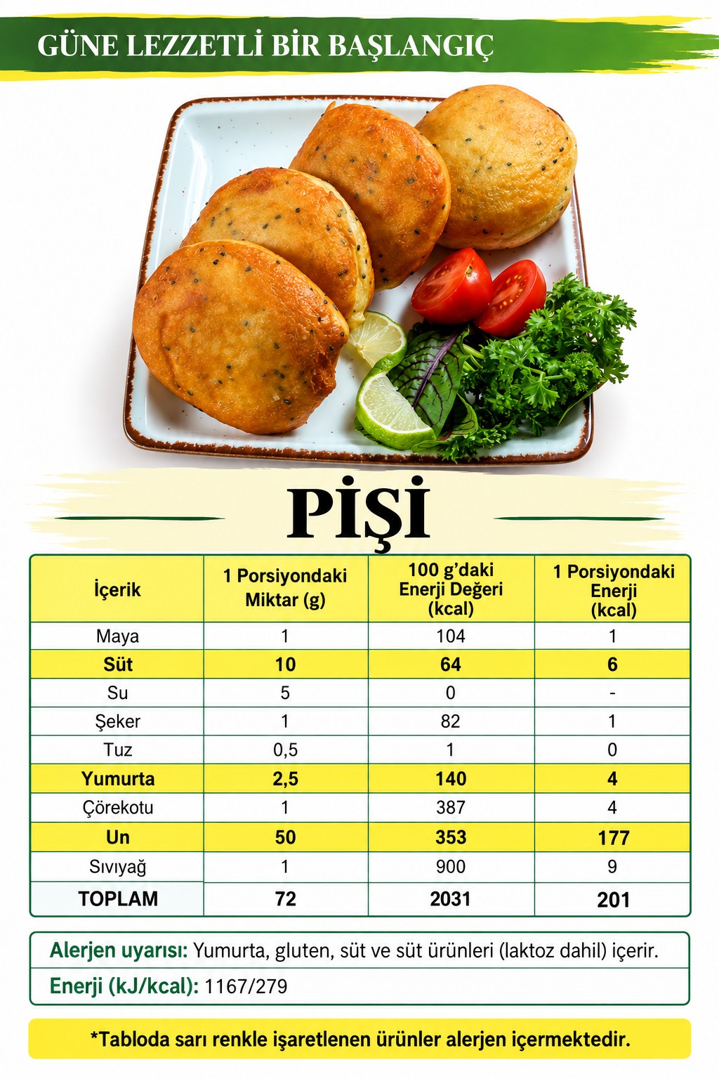 Pişi içerik ve kalori tablosu