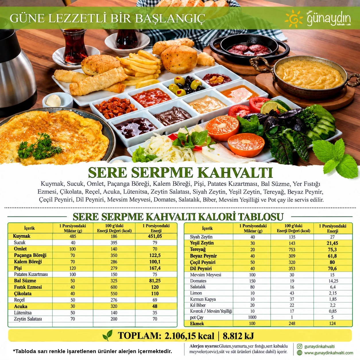 Serpme Kahvaltı içerik ve kalori tablosu