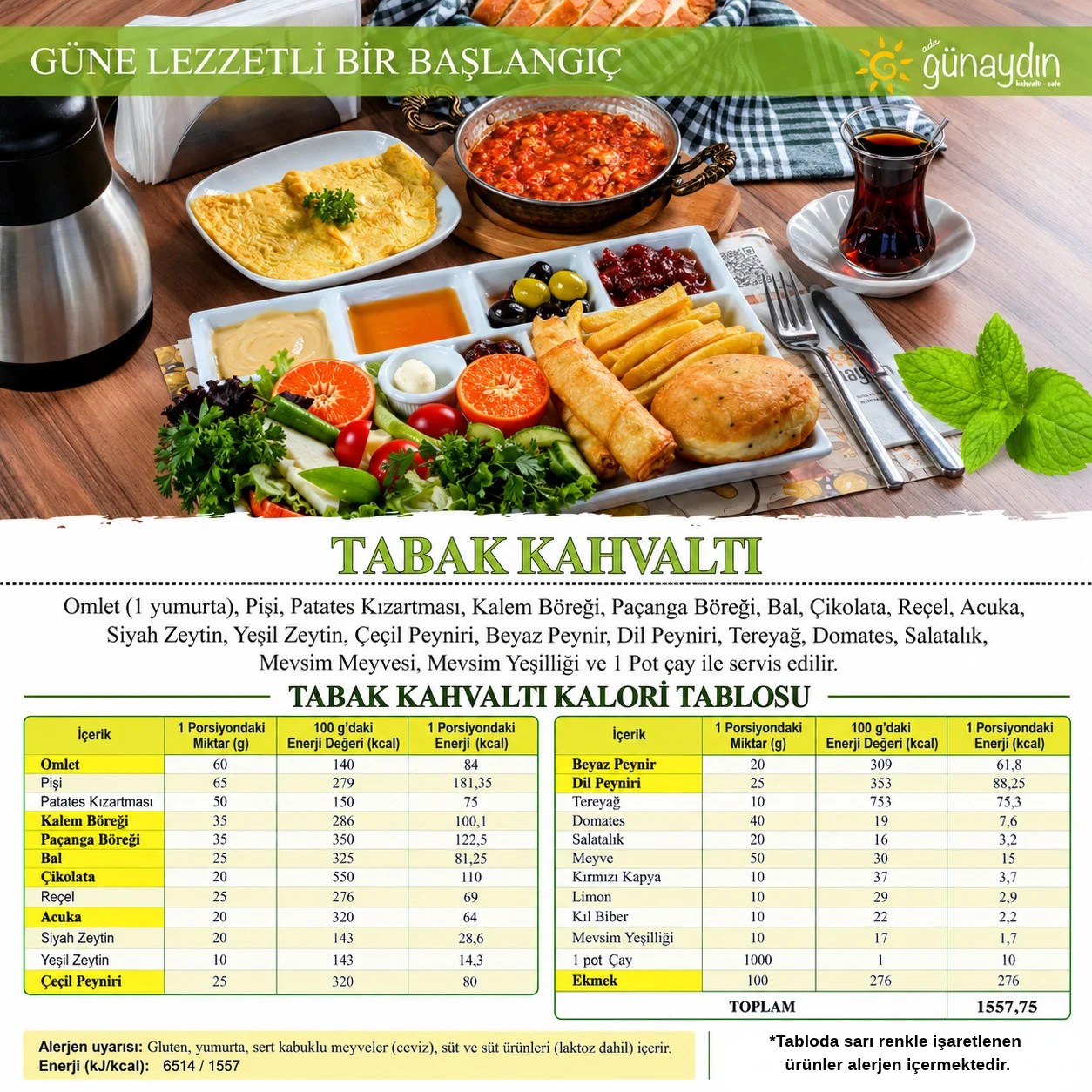 Tabak Kahvaltı içerik ve kalori tablosu