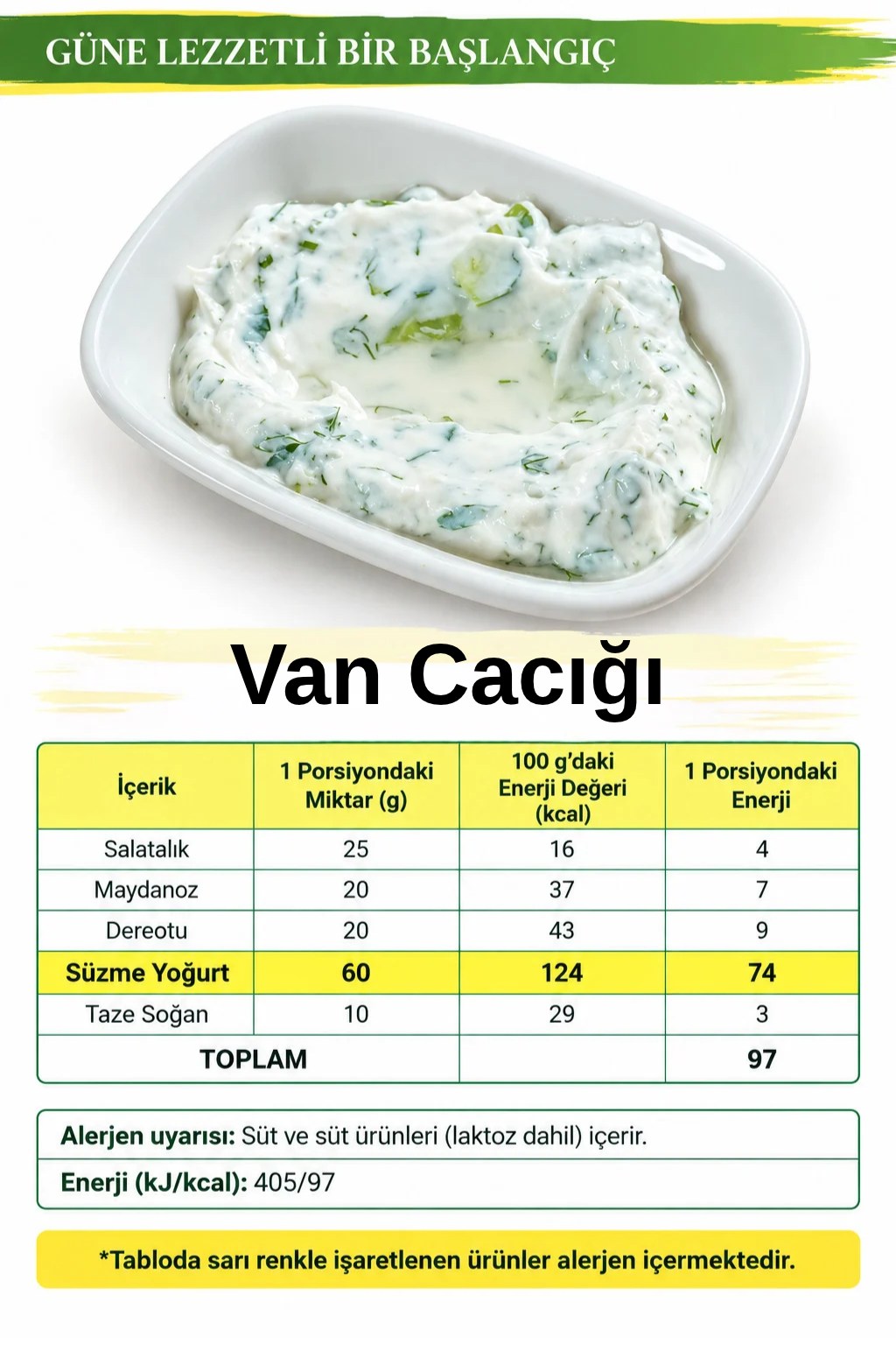 Van Cacığı içerik ve kalori tablosu