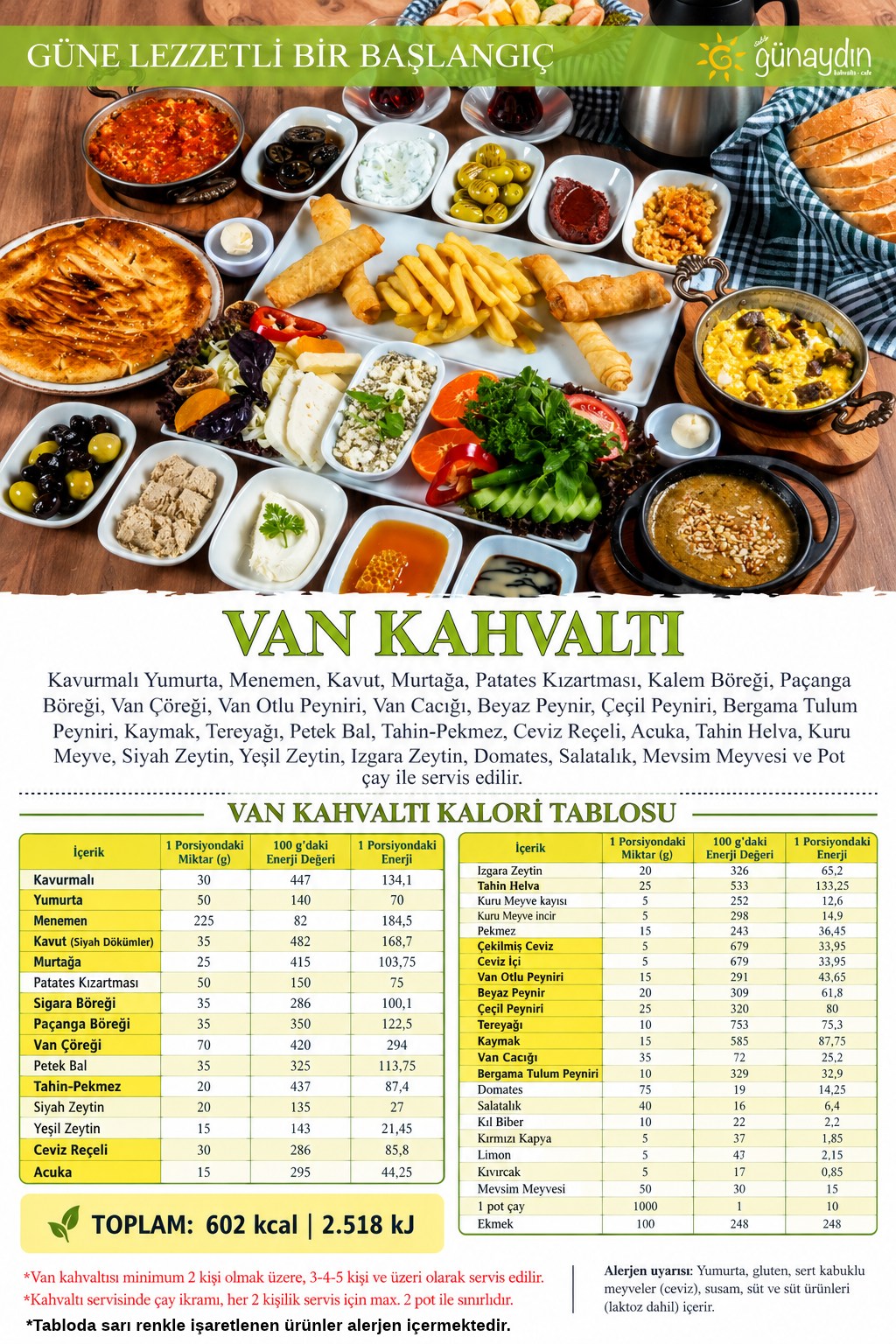 Van Kahvaltı içerik ve kalori tablosu